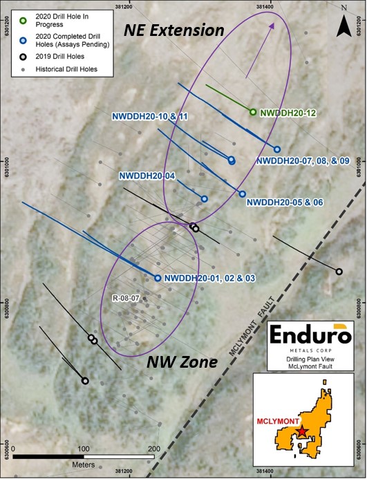 2020 09 30 Nr Fig1