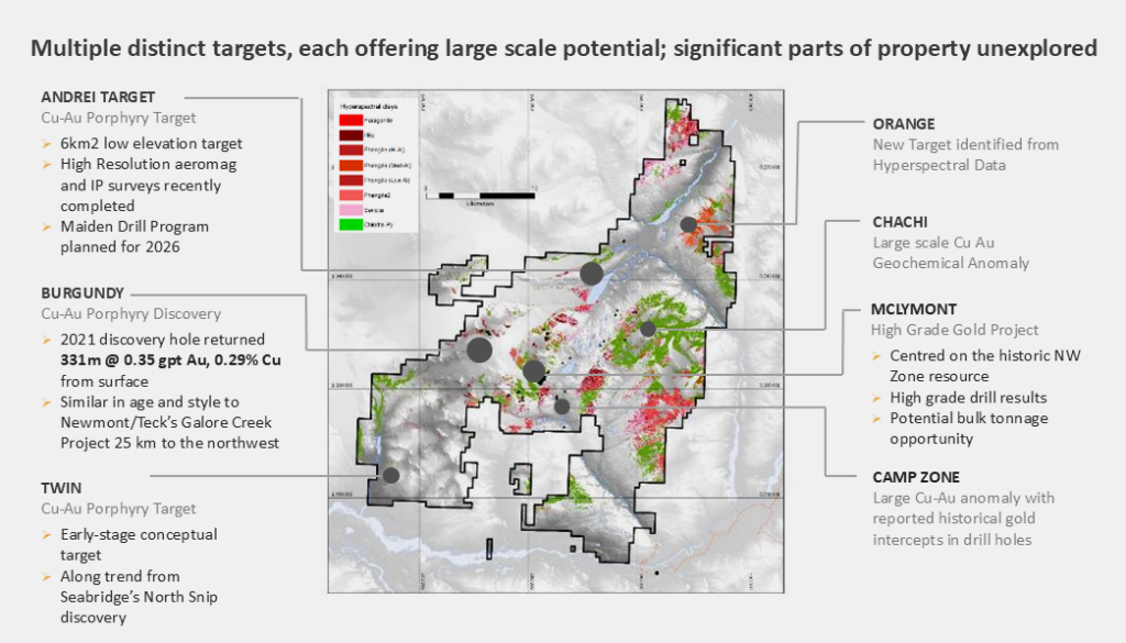 Newmont Lake Web Diagram 2025